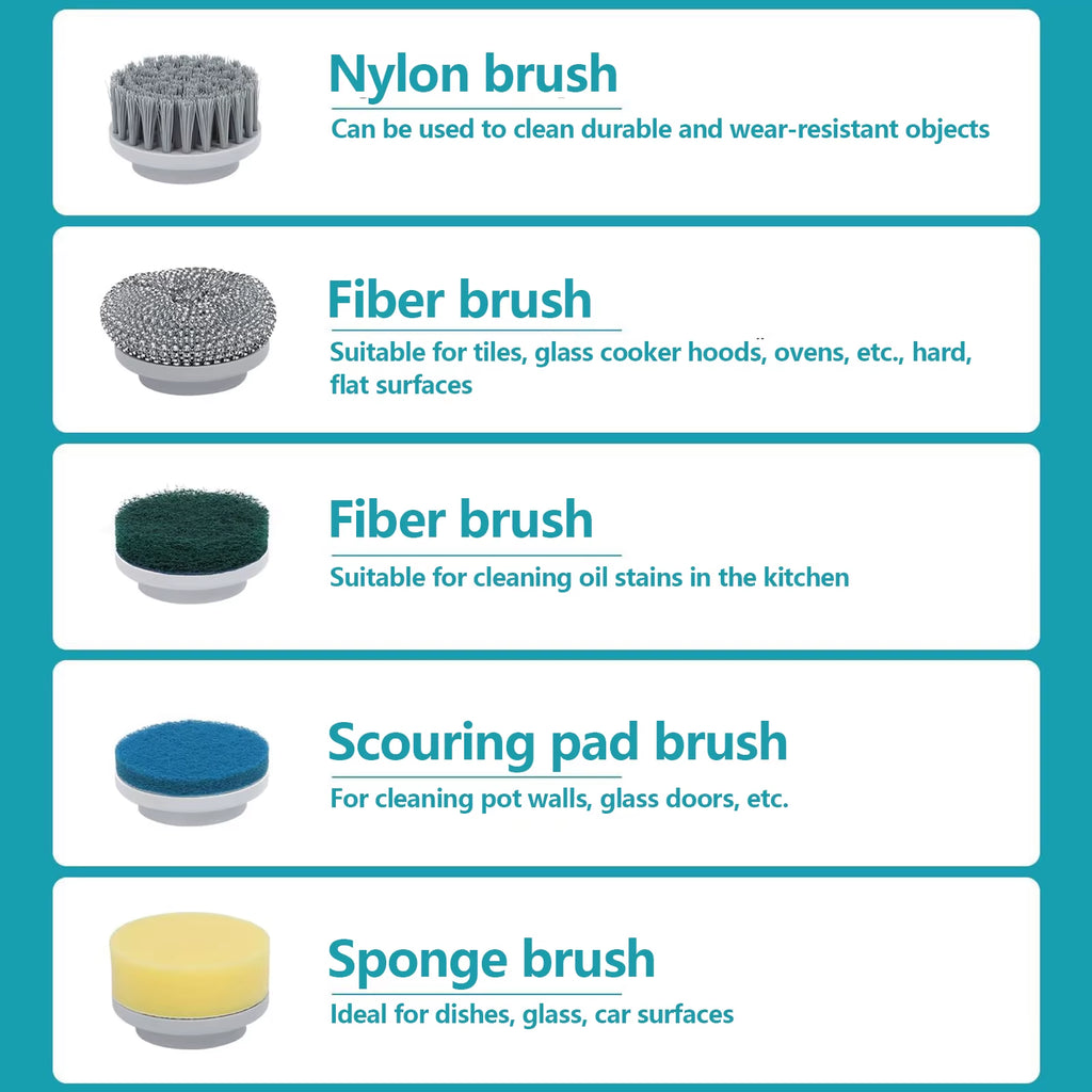 Electric Cleaning Brush, Cordless Cleaning Brush with 5 Cleaning Heads, 3 Adjustable Speeds, LED Display Cleaning Brush